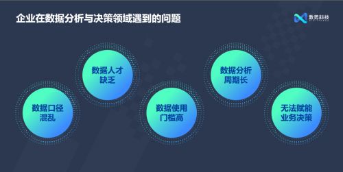 閃耀AICon 數(shù)勢科技發(fā)布全新智能分析產(chǎn)品SwiftAgent 2.0，引領(lǐng)數(shù)字技術(shù)服務(wù)新浪潮