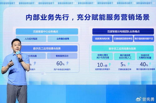 智能云發(fā)布全球首批AI數(shù)字員工 7款產(chǎn)品“落地即上崗”，開啟數(shù)字技術(shù)服務(wù)新紀(jì)元